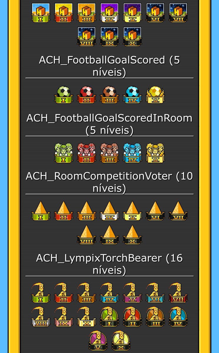 pareiok's tweet image. #Habbo has so many achievements that could be improved and relaunched... the images are just an example!

@Sirjonasxx you could reprogram old achievements, create new levels...

See all existing achievements in the game's history at the link below:

 pixelsemotion.tumblr.com/badges?show=ach