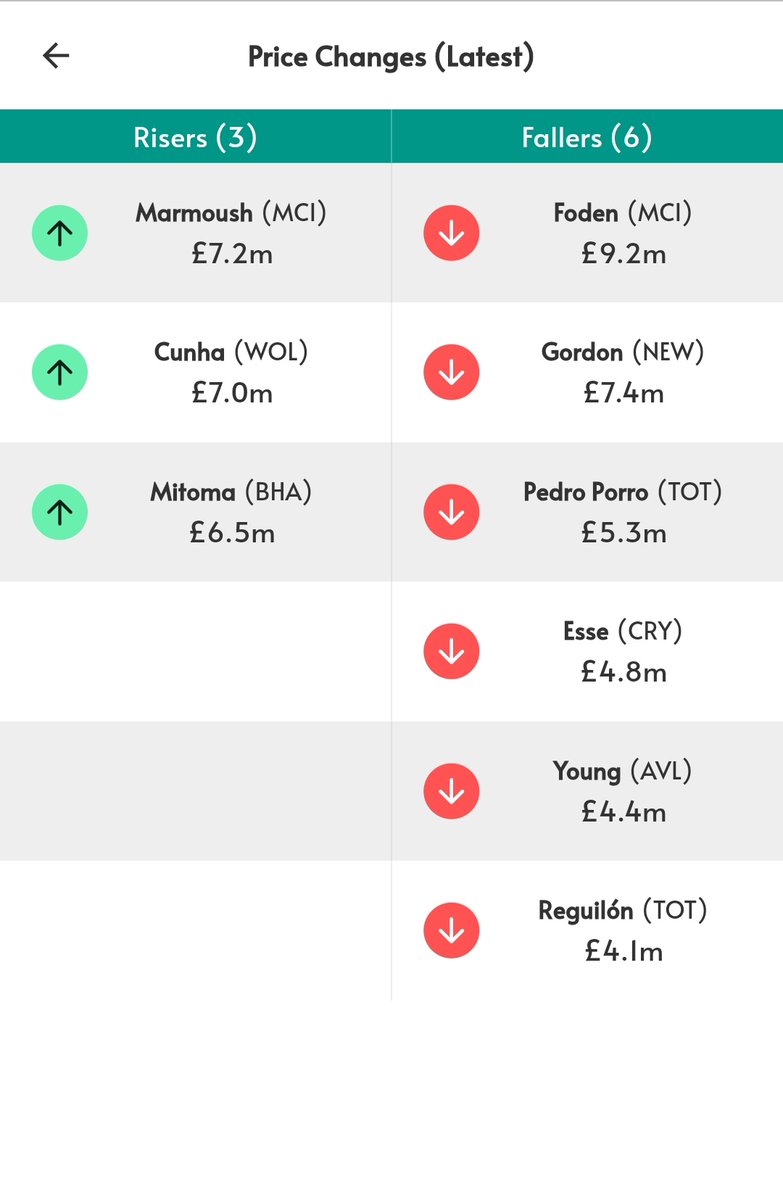 تغيير الاسعار ⬇️⬆️ 

#FPLCommunity