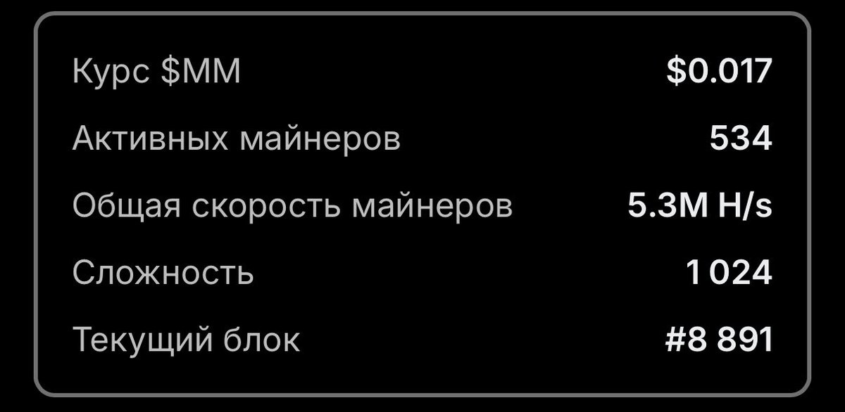 Meta Miner tweet media