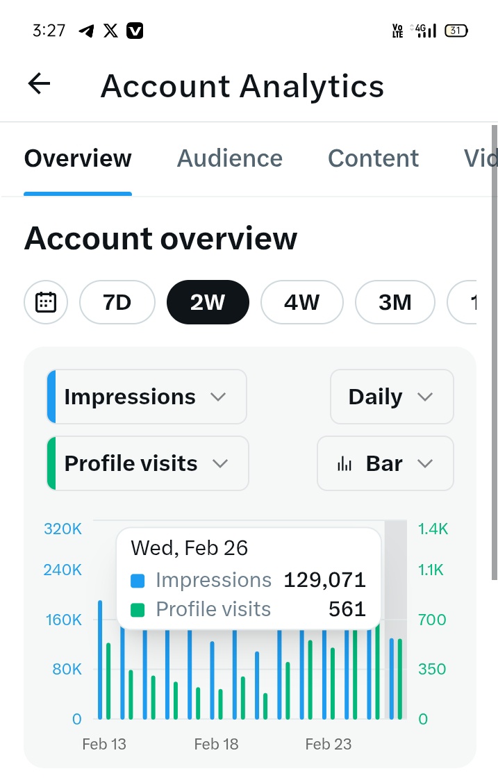 RenuBhatia83740's tweet image. आप भी अपना अपना बताओ 

&quot;मेरी प्रोफाइल किसी पर्यटन स्थल से कम नहीं, लोग आते हैं, देखते हैं, चले जाते हैं! 😆 लेकिन कुछ लोग दिल में जगह बना जाते हैं! ❤️ #ProfileVisits&quot;

#Mahashivratri2025 #Mahashivratri #GucciFW25