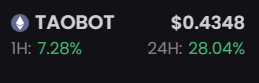 Anbessa100's tweet photo. Still the 1st scenario for $TAOBOT 📈

Lion szn is a lot of fun. Accumulated most btw 2-4cents. 

Shilled my highest conviction for this one at $1-4m mcap for a whole year. Now earning the fruits. This year will be a huge year for TAO and TAOBOT. 

Both scenarios bullish af btw https://t.co/lQQ78Z4t83