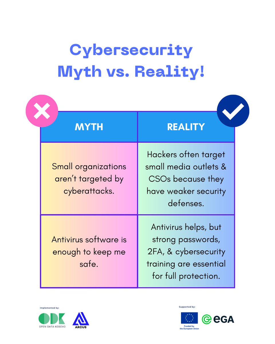 Open Data Kosovo tweet media