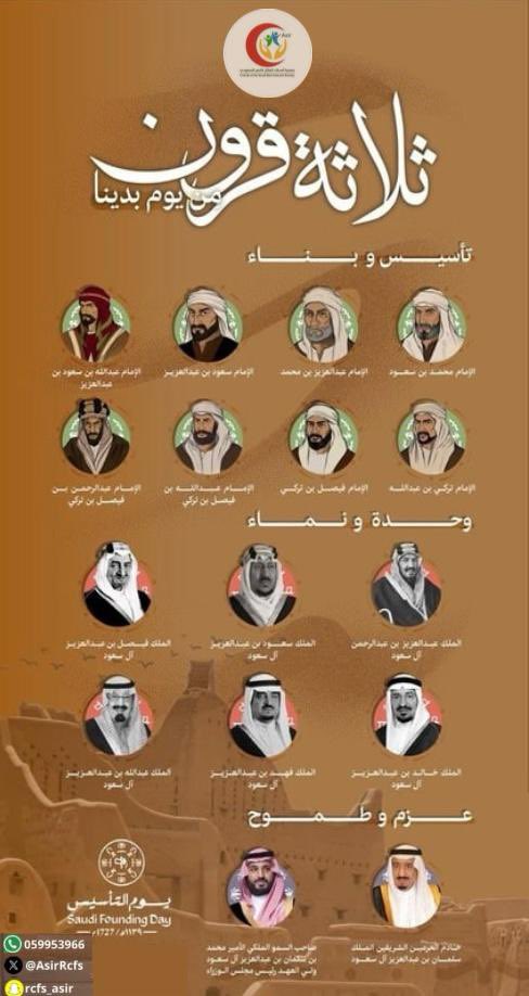 #جمعية_أصدقاء_الهلال_الأحمر_بعسير 
#يوم_التأسيس_السعودي_2025