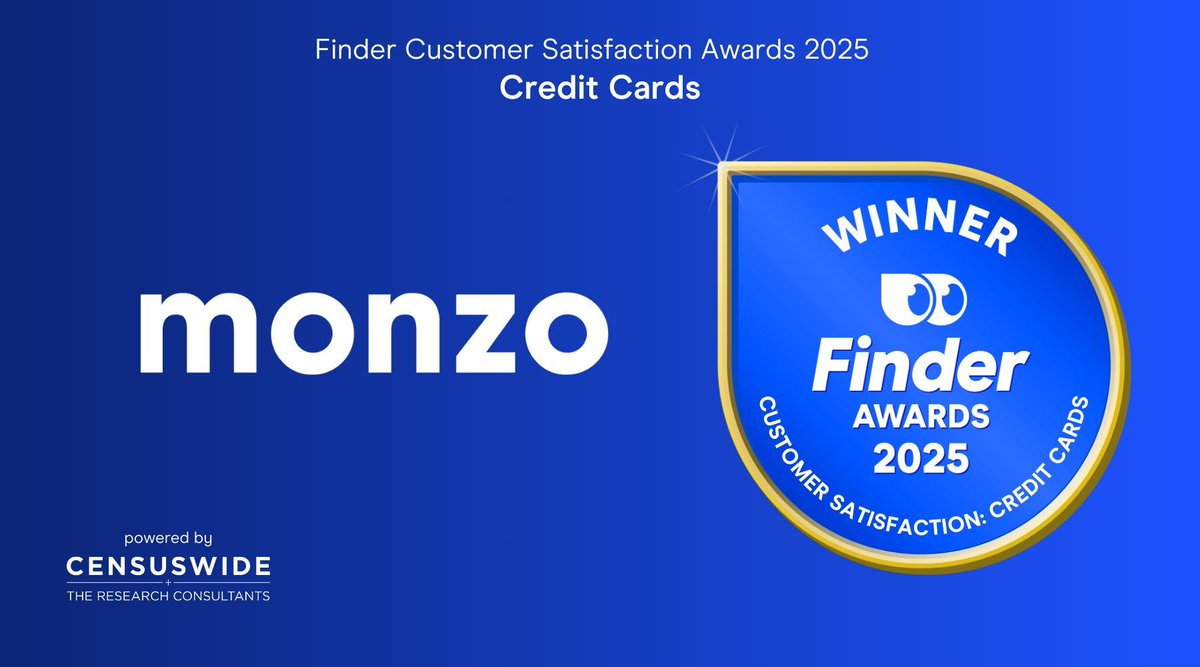 Finder UK (@findercomuk) on Twitter photo Our winner in the Credit Cards category is <a href="/monzo/">Monzo π¦</a>. A remarkable 93% of their customers would recommend them to a friend π buff.ly/4ig7KcE Our winner in the Credit Cards category is <a href="/monzo/">Monzo π¦</a>. A remarkable 93% of their customers would recommend them to a friend π buff.ly/4ig7KcE