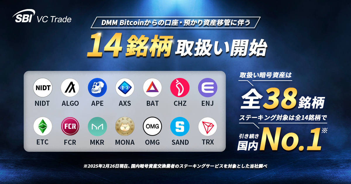 SBI VC Trade (SBI VCトレード) on X: SBI VC Trade (SBI VCトレード) on X: