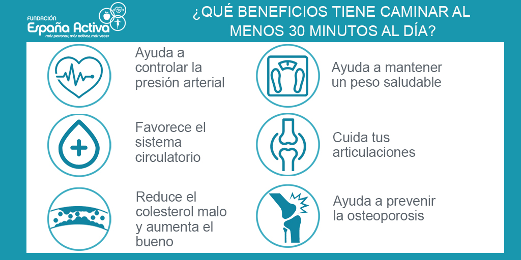 El peor enemigo para la #salud es el #sedentarismo. Hay muchas maneras de ser activo, y cada uno debe encontrar la suya. Caminar esta al alcance de todos

#hazejerciciopracticasalud #stopsedentarismo #habitosdevidasaludable #DeporteEsSalud #vidasana #mantenteActivo #actívate