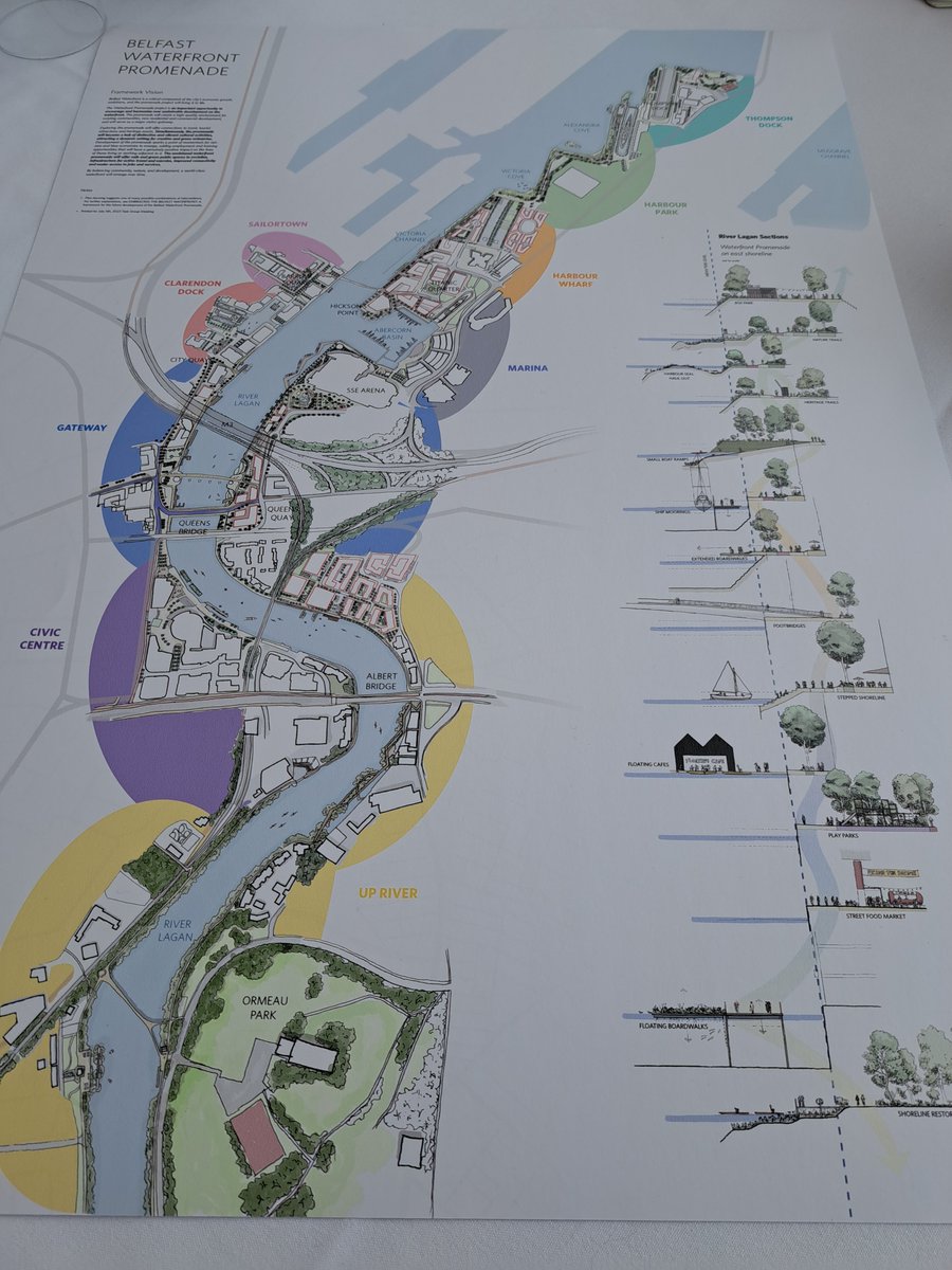 AndreaThornbury's tweet photo. Delighted to be at the @MaritimeBelfast  #MaritimeMile sustainability workshop this morning. So many enthusiastic people in the room supporting the #HUBIN ambition of a sustainable Maritime Mile. https://t.co/vvvYG5VvCd