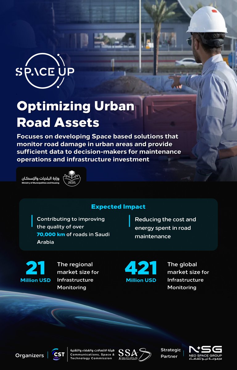 KSA’s rapid urban growth calls for smarter road infrastructure solutions!We need EO, AI &amp; remote sensing for:
&gt; Road asset inventory
&gt; High-res condition mapping
&gt; Automated detection &amp; alerts

Join the Optimizing Urban Road Assets challenge! Workshop on March 3, 3PM UTC+3.⬇️