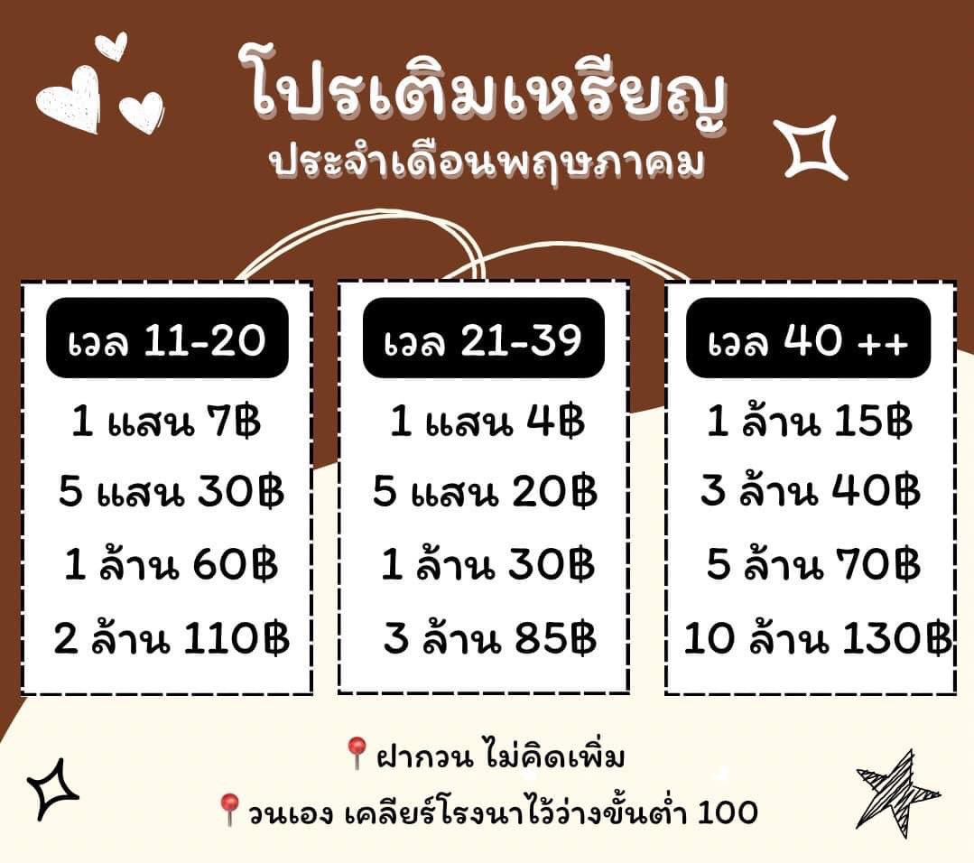 มาจ้าเปิดร้าน ‼️แล้ววันนี้ รับวนเหรียญ🌻🌻 
เติมของอัพ 🌹
สนใจทักมาสอบถามรายละเอียดไลน์ได้เลย🥹🐲🍀☘️🌻#รีวิวร้านSR #รีวิวร้านไอเทมSR #haydaythailand  #haydaythailand