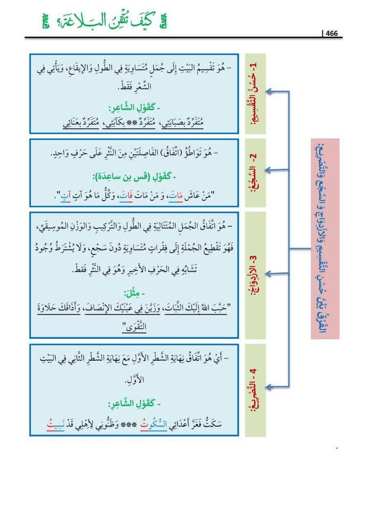 مجلة اللغة العربية tweet media