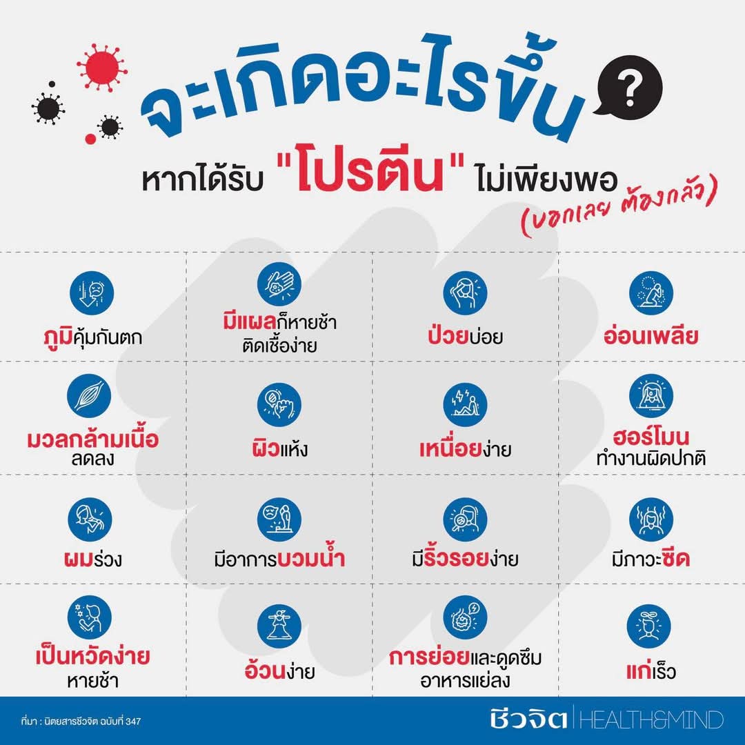 ✨คำคมที่บาดใจ มักมาจากใจที่บาดเจ็บ👌🏻 tweet media