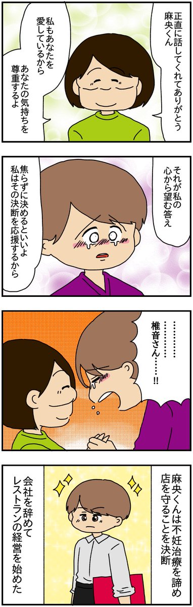 (2/4) 