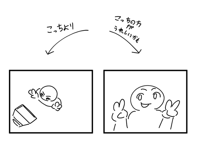 漫画描いてると無意識に左みたいな遠景の煽り・俯瞰構図を多用しがち。でもこの構図って状況説明には最適だけど、右みたいにキャラが大きく映るコマが多い方が読者的に嬉しくない? まぁ右ばかりだと状況が分かりづらいし結局必要なんだけど、左のは描いててあまり楽しくないし地味に難しいんだよね… 