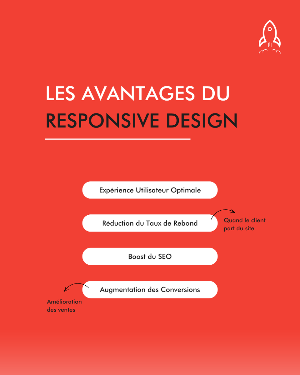 WebiloAgence's tweet image. Un site qui s’affiche mal sur mobile = des clients qui partent ailleurs ! 🏃‍♂️‍➡️ 

Aujourd’hui, plus de 50 % du trafic web vient des smartphones.  Si votre site n’est pas responsive, il freine votre croissance digitale. 
Découvrez comment arranger cela 👇
linkedin.com/feed/update/ur…