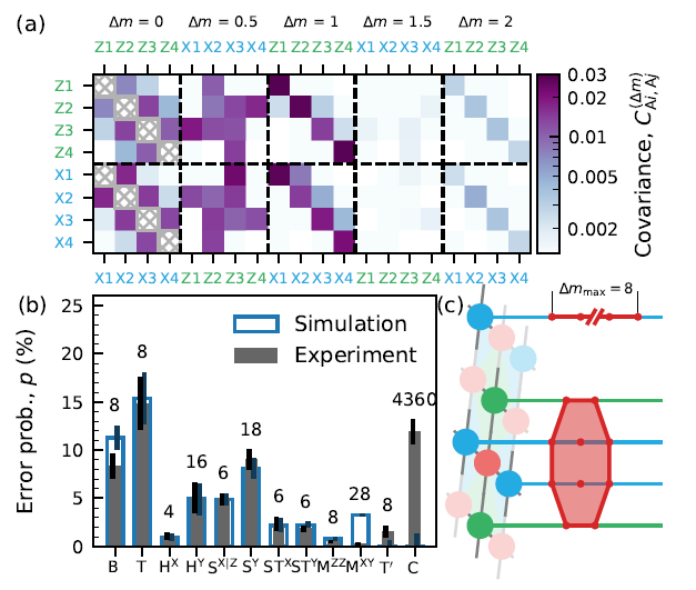Andreas Wallraff tweet media