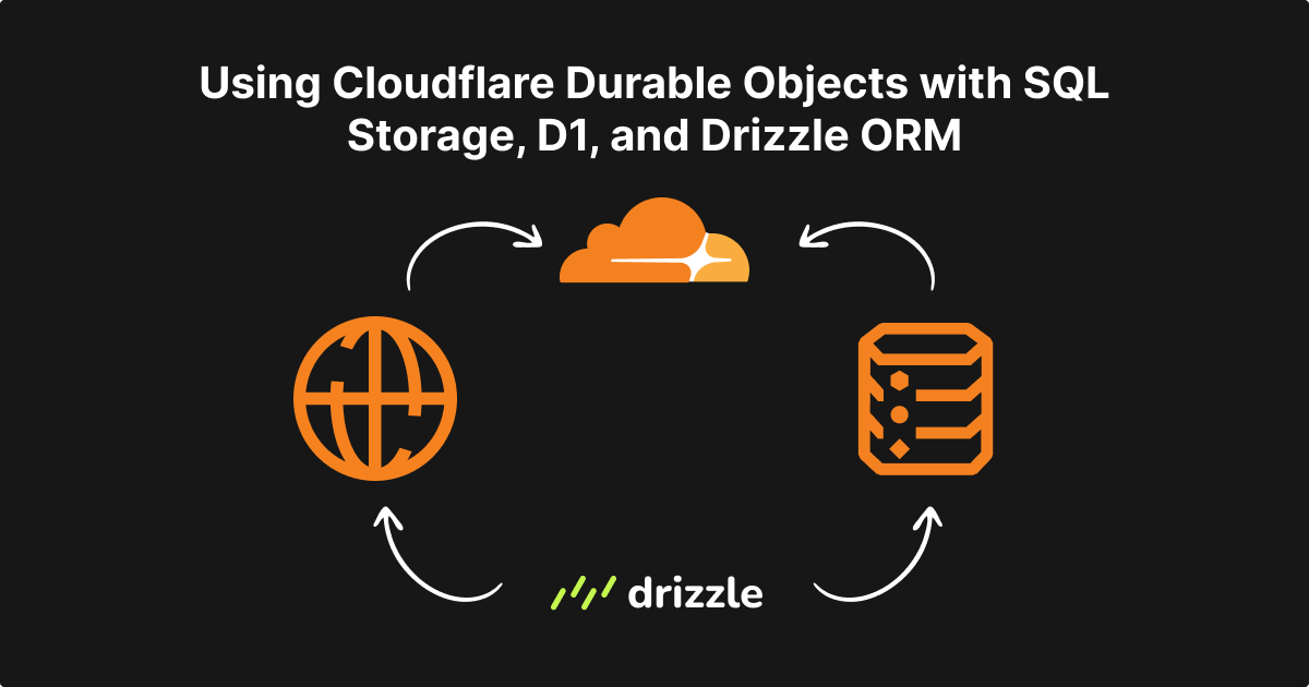 neeraj_artx's tweet photo. New blog post on sharing the same schema for @Cloudflare Durable Objects and D1 along with @DrizzleORM is now up!
Gotta tag @CloudflareDev as well. Blog post link in the 🧵 https://t.co/xXNsA69aRe