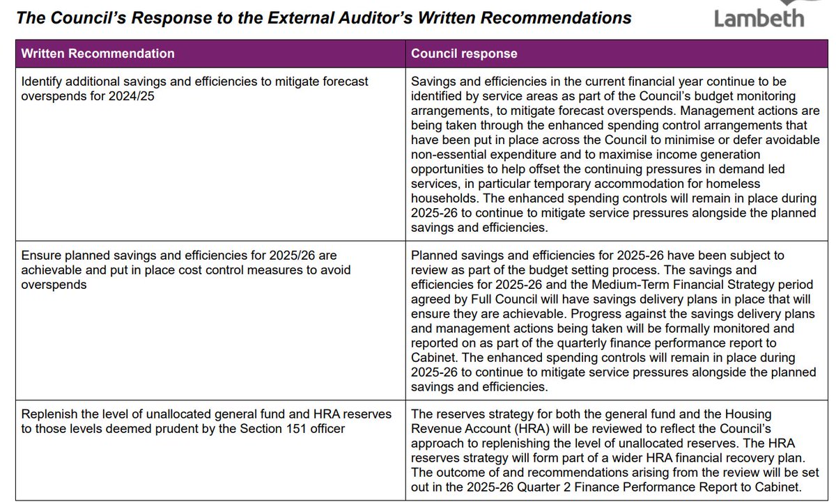This is the council's (non) response to the auditors' criticism of Lambeth's inability to manage budgets. Lots of generic wording with no substance behind it