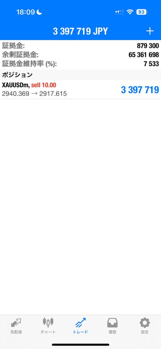 実はゴールドの下げを取っていたんです！
340万円ほどの利益で確定します！

ちょっと今相場難しくなってきたな感あり、、