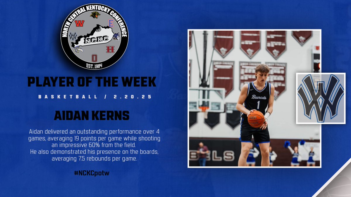 NCKC Athletics (@nckcathletics) on Twitter photo 