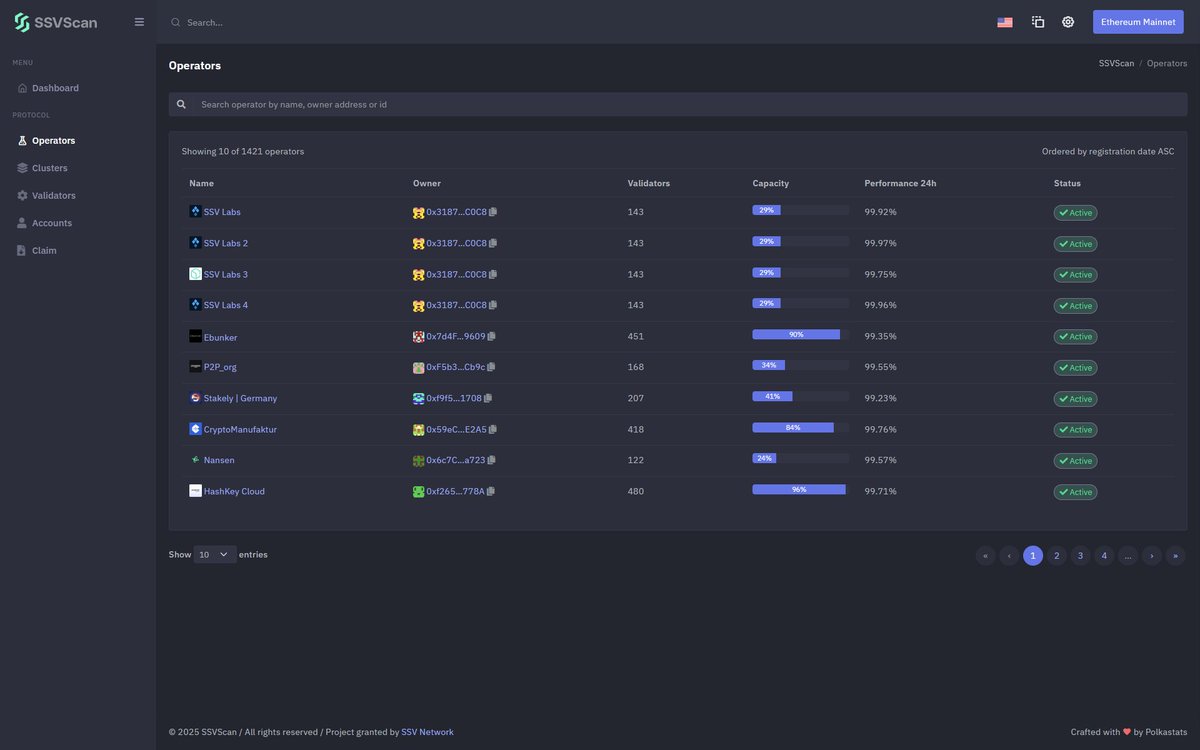 PolkaStats tweet media