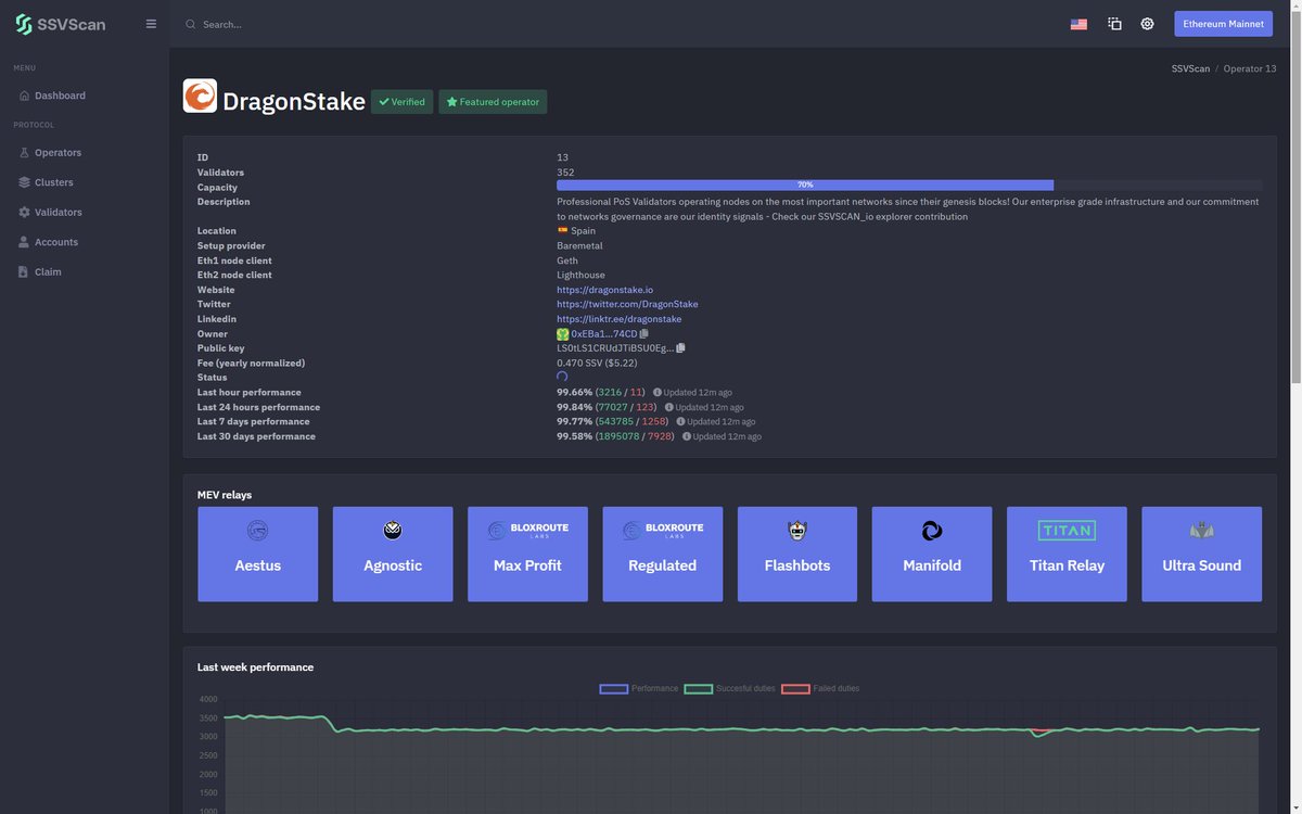 PolkaStats tweet media