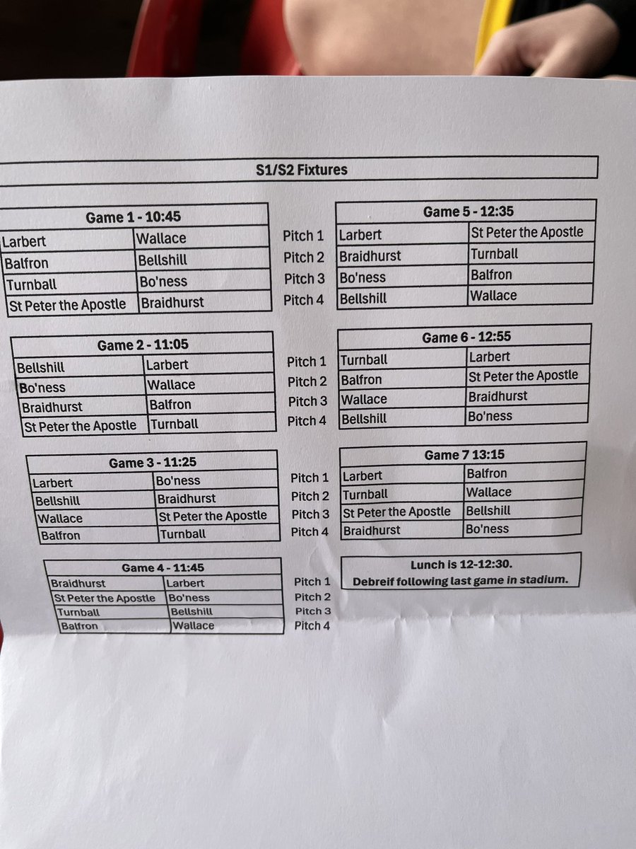 We are ready! <a href="/BellshillA/">Bellshill Academy</a> S1/2 girls football team are here at the SFA football finals after qualifying from the regionals. The girls will play schools from all over Scotland - what an experiance 👏🔥