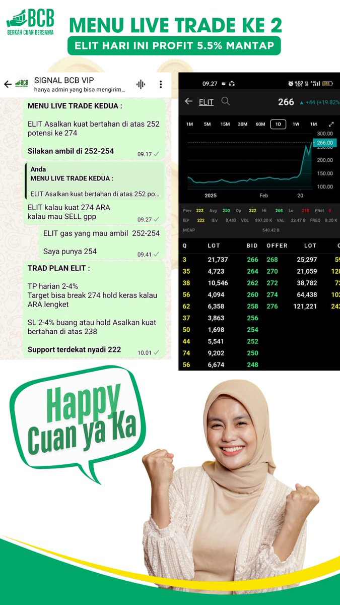 rekomsahamscs's tweet photo. Alhamdulillah hari ini semakin luber Cuannya, dilanjut besok ya TRADING BARENG VIA ZOOM.
Yang mau ikutan silakan masuk ke Group WA ( klik link di bio ) karena link Zoom kami share di Group WA.
#cuansaham #cuantrading #tradingsaham #tradingsahampemula #tradingsahamonline https://t.co/wKTaI31MZ3