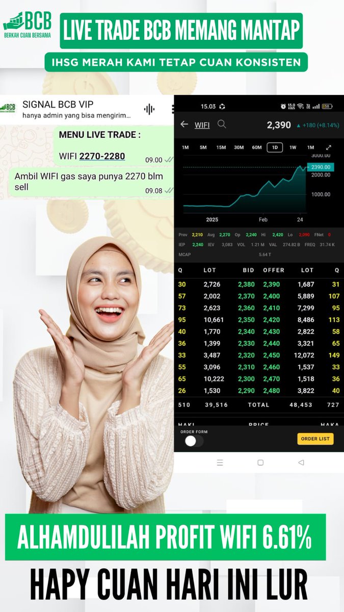 rekomsahamscs's tweet photo. Alhamdulillah hari ini semakin luber Cuannya, dilanjut besok ya TRADING BARENG VIA ZOOM.
Yang mau ikutan silakan masuk ke Group WA ( klik link di bio ) karena link Zoom kami share di Group WA.
#cuansaham #cuantrading #tradingsaham #tradingsahampemula #tradingsahamonline https://t.co/wKTaI31MZ3