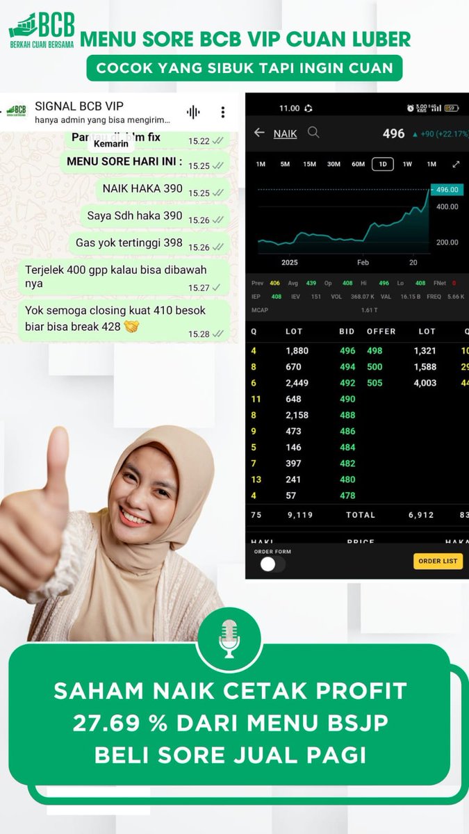 rekomsahamscs's tweet photo. Alhamdulillah hari ini semakin luber Cuannya, dilanjut besok ya TRADING BARENG VIA ZOOM.
Yang mau ikutan silakan masuk ke Group WA ( klik link di bio ) karena link Zoom kami share di Group WA.
#cuansaham #cuantrading #tradingsaham #tradingsahampemula #tradingsahamonline https://t.co/wKTaI31MZ3