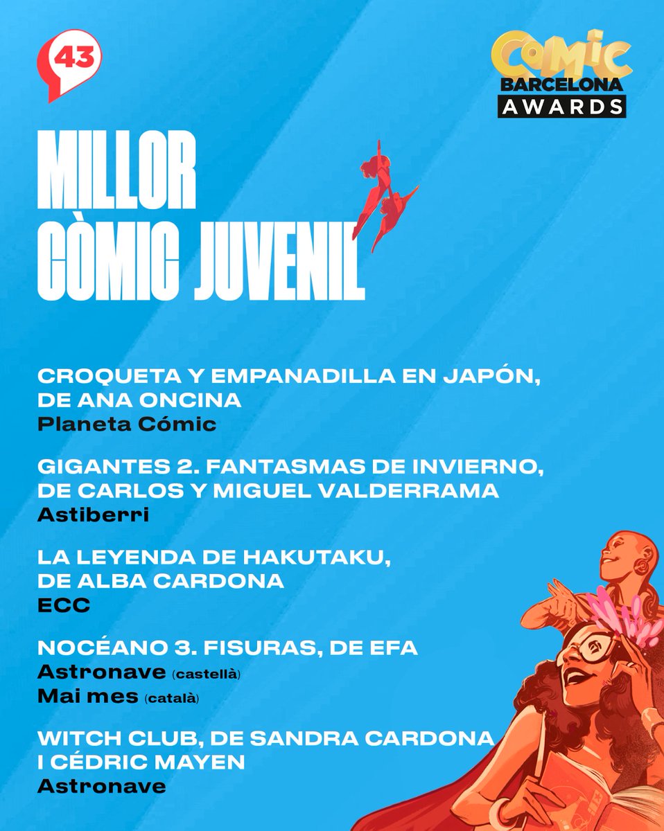 ⚠️👀 Attention 

A causa d’una errata a la publicació d'ahir sobre les nominacions dels Premis #ComicBarcelona, compartim la versió actualitzada de les obres nominades a 𝗠𝗶𝗹𝗹𝗼𝗿 𝗖ò𝗺𝗶𝗰 𝗝𝘂𝘃𝗲𝗻𝗶𝗹. Enhorabona a tothom!

comic-barcelona.com/ca/premis-nomi…