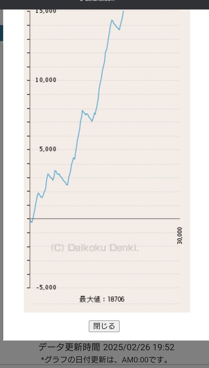 とみお tweet media
