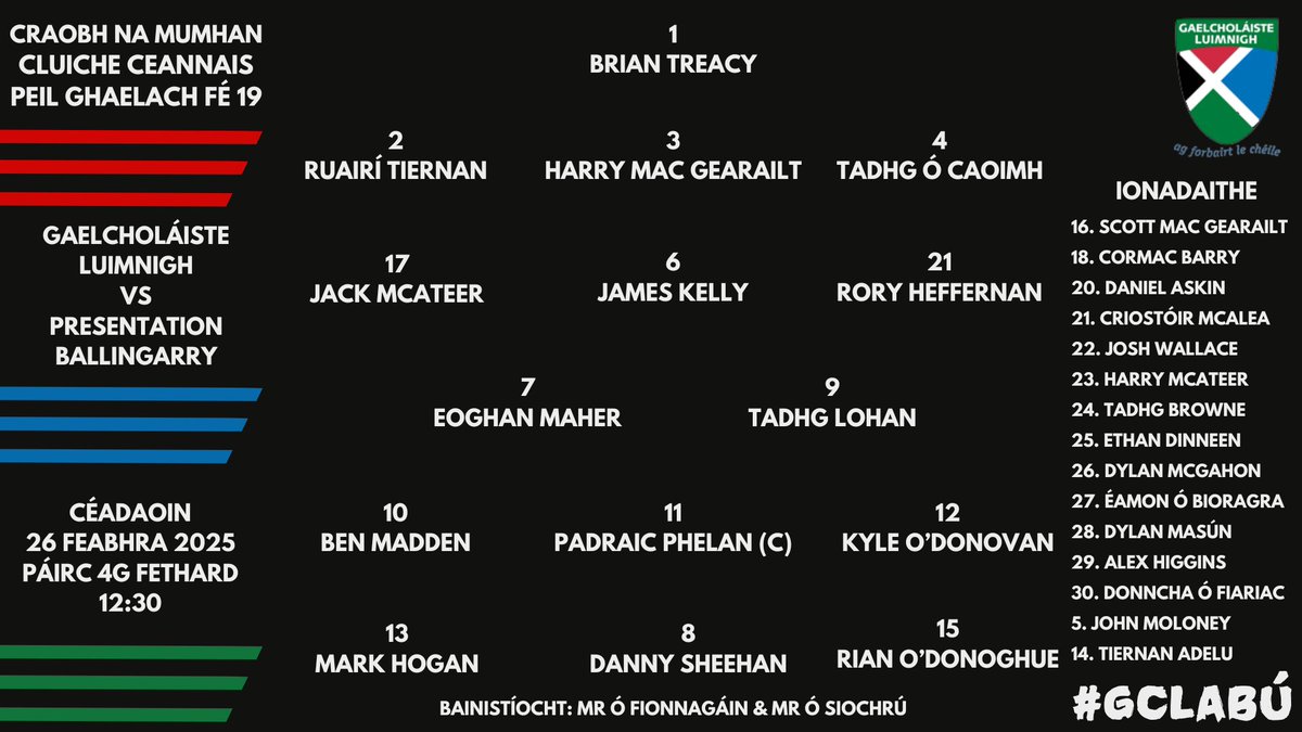 Foireann @gcluimnigh do Chluiche Ceannais na Mumhan <a href="/Munsterpps/">Munster P.P.S.</a> sa Pheil fé 19 vs Presentation Ballingarry #GCLAbú <a href="/gclsport/">GCL Spórt</a> <a href="/GCLgniomhach/">GCL Gníomhach</a> <a href="/LimPPSGAA/">Limerick Post Primary Schools GAA</a>