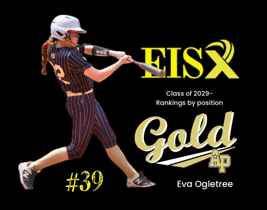 Eva Ogletree (@evaogletree13) on Twitter photo Special thank you to <a href="/ExtraInningSB/">EXTRA INNING SOFTBALL</a> for recognizing the hard work and dedication this season! Class of 2029 - #39 Infielder. I couldn’t have done it without my teammates, coaches, and trainers! <a href="/CatchingCoopers/">Coopers Catching Corner</a> <a href="/coachRoyce42/">Coach Royce 🇺🇸🇩🇴</a> <a href="/apgold08/">AP Gold 08 Stewart</a> <a href="/LCALionsSports/">LCA Athletics</a> <a href="/fastpitch_the/">The Atlanta Premier Fastpitch</a> <a href="/D1Softball/">D1Softball</a> Special thank you to <a href="/ExtraInningSB/">EXTRA INNING SOFTBALL</a> for recognizing the hard work and dedication this season! Class of 2029 - #39 Infielder. I couldn’t have done it without my teammates, coaches, and trainers! <a href="/CatchingCoopers/">Coopers Catching Corner</a> <a href="/coachRoyce42/">Coach Royce 🇺🇸🇩🇴</a> <a href="/apgold08/">AP Gold 08 Stewart</a> <a href="/LCALionsSports/">LCA Athletics</a> <a href="/fastpitch_the/">The Atlanta Premier Fastpitch</a> <a href="/D1Softball/">D1Softball</a>