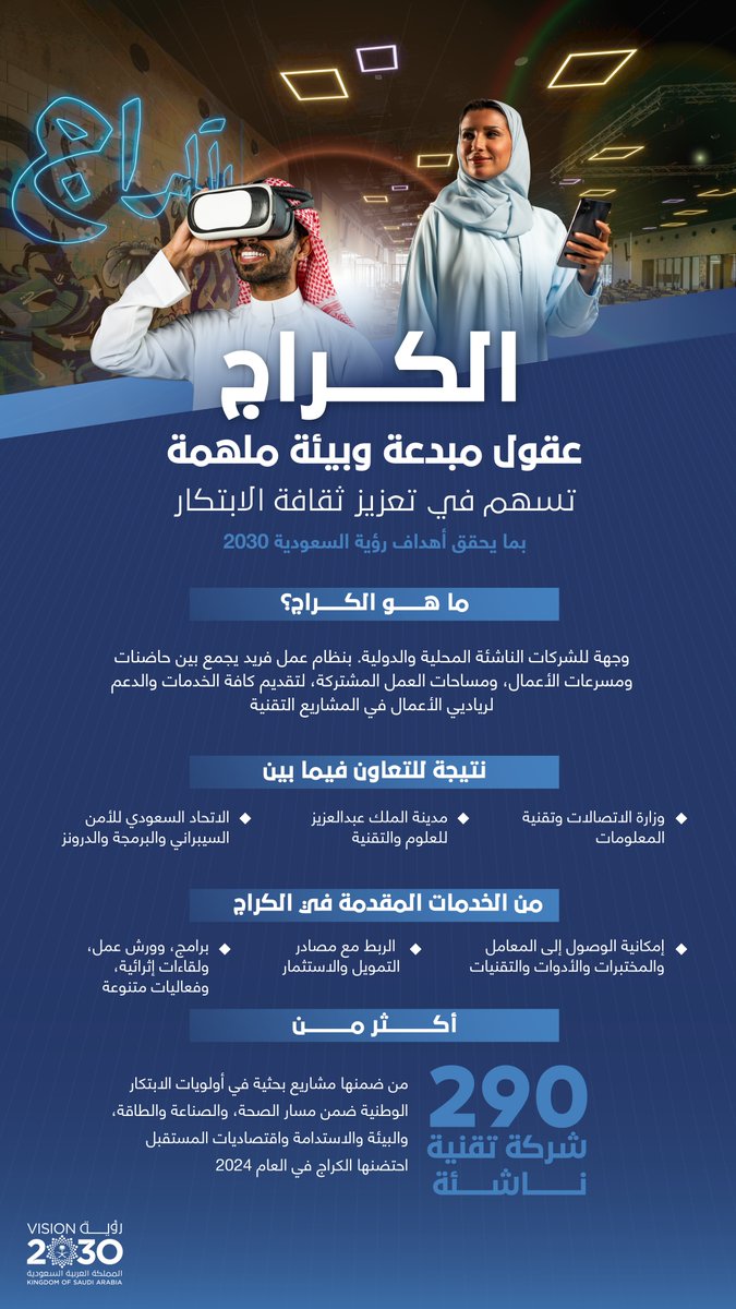 تعزز #رؤية_السعودية_2030 ثقافة الابتكار وريادة الأعمال، وتدعم توفير بيئة تنافسية جاذبة ومفتوحة للأعمال؛ لبناء اقتصاد مزدهر.