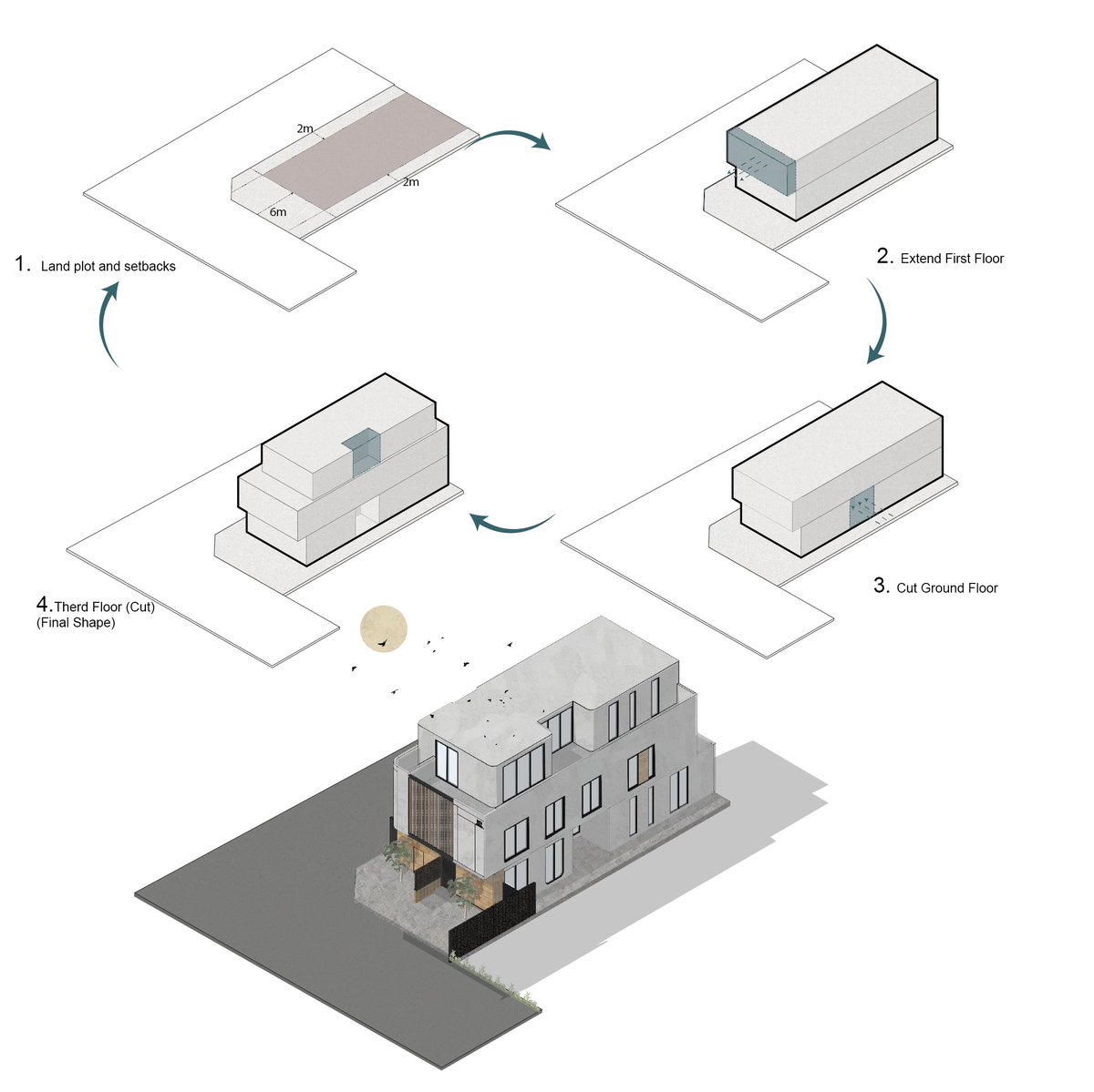 DotArchStudio's tweet image. راوز | Rawaz 

الرياض - المملكة العربية السعودية 
420م2 

لطلب التصميم: ⁦linktr.ee/Dotarch⁩

⁦Pr@dotarch.design⁩ 
0537288363

⁦#DotArch⁩ ⁧#دوت_آرش⁩ 
#تجاري #تصميم