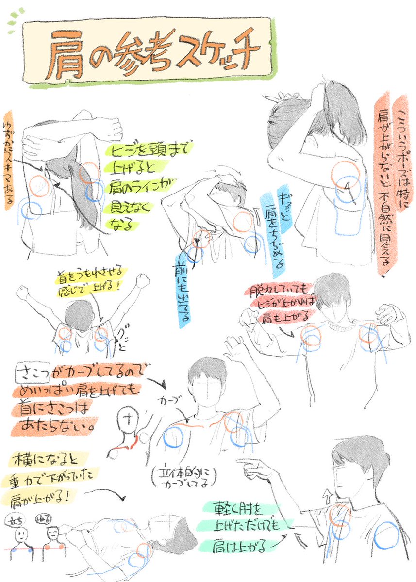 肩は結構動いてる。 
