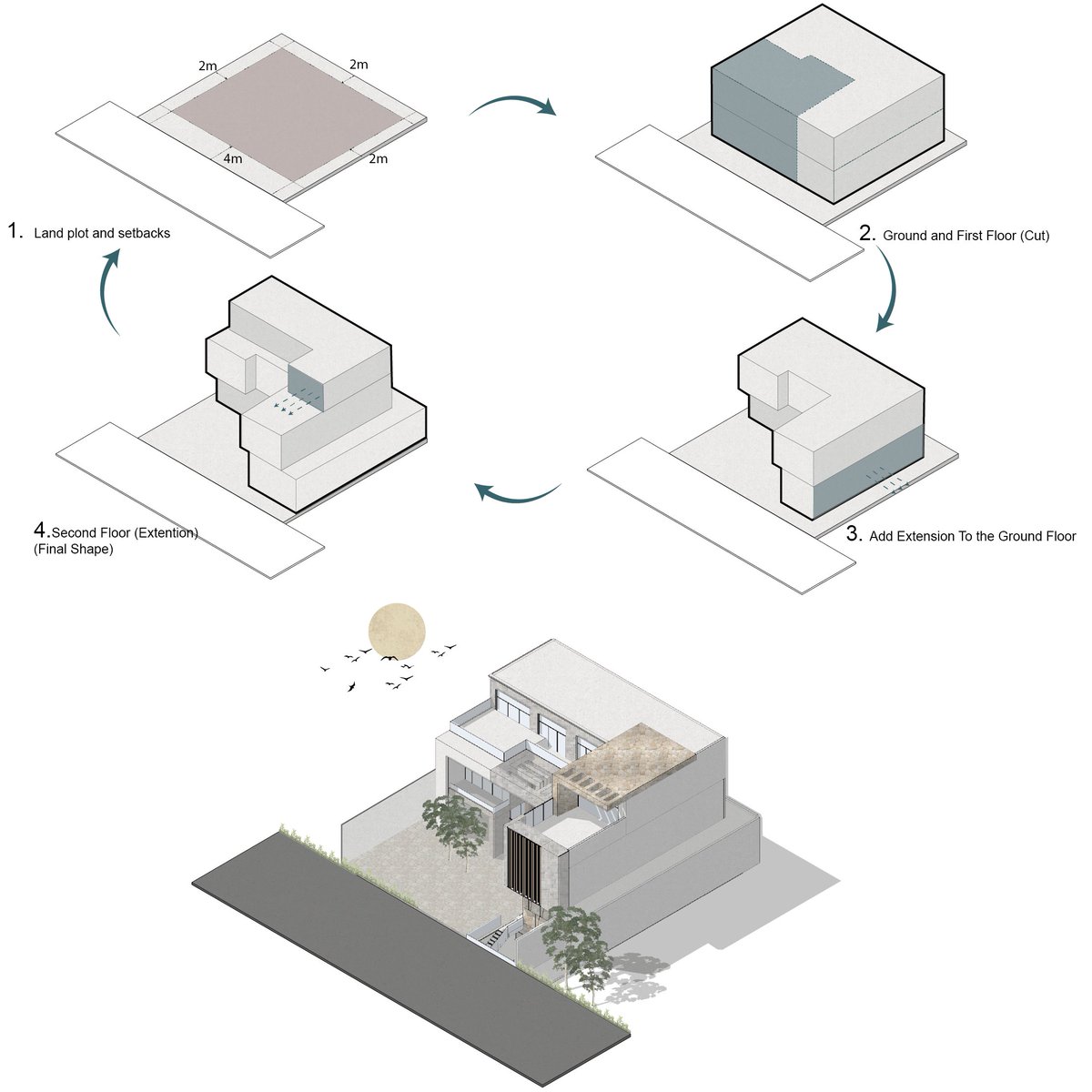 DotArchStudio's tweet image. أثــــل فـــيـــلا | ATHEL VILLA 

الرياض - المملكة العربية السعودية
624م2 

 لطلب التصميم: ⁦linktr.ee/Dotarch⁩

⁦Pr@dotarch.design⁩ 
0537288363

⁦#DotArch⁩ ⁧#دوت_آرش⁩ 
#فيلا_سكنية #تصميم