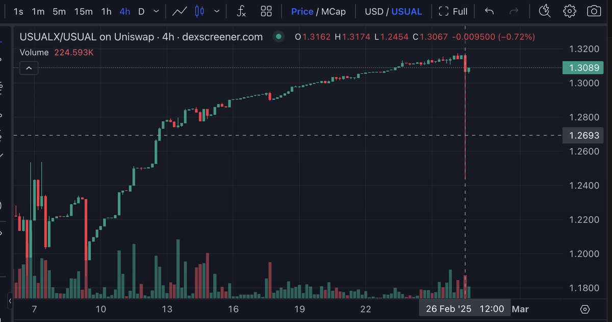 PWEE Geyue tweet media