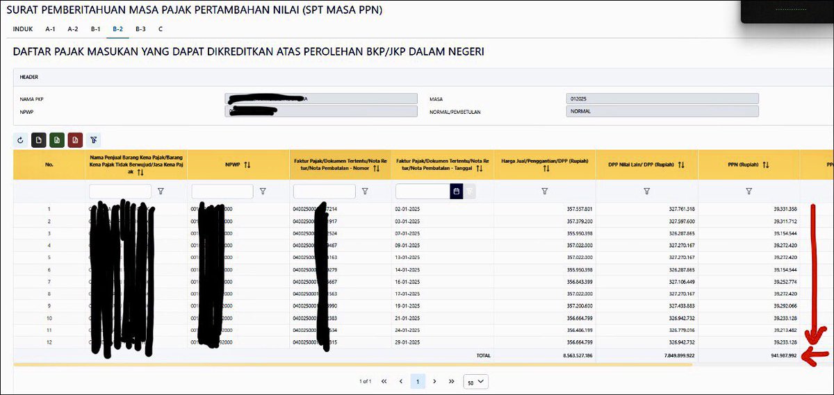 yossagala's tweet photo. @arman_jofan7 @WilsonIntan @kring_pajak Saya menemukan masalah pada 12 faktur PM, yang seharusnya total Rp 470.993.996 tetapi total di B2 seakan dikali 2 menjadi Rp 941.987.992
Tidak jelas kenapanya.
Terlihat setelah semua PM dikembalikan ke status approved dan hanya mengkreditkan FP yang menjadi permasalahan selisih. https://t.co/NkAaHE2GcR