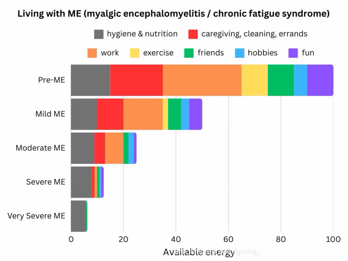 Sally Doherty writes 👩‍💻 tweet media