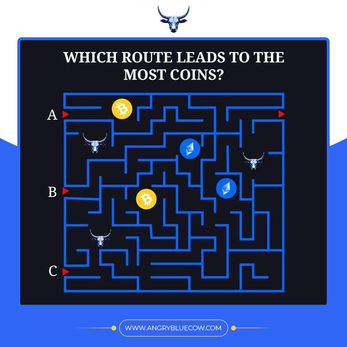 AngryBlueCow2's tweet photo. 🚀🐮 #SuperFastChallenge ALERT! 🚨

🎯 Can you crack the puzzle? Which route gets you the  MOST #ANGRYCOW coins?

Drop your answers below & share how fast you solved it! ⏳👇

🔥 Rules to Win:
✅ Follow @AngryBlueCow2 
✅ Like, RT & Tag 3 friends 🏆

Let’s see who’s got the fastest #crypto instincts! ⏩🐮 

#AngryBlueCow #CryptoNews #PumpFun #Raydium #DeFi #MemeCoin #PumpFun #Raydium #LiquidityPools #Solana #DeFi #CryptoNews #AMMPools #SolanaMemecoins #RAYToken #BlockChain #Binance #JoinTheHerd #CryptoChallenge #cryptocrash