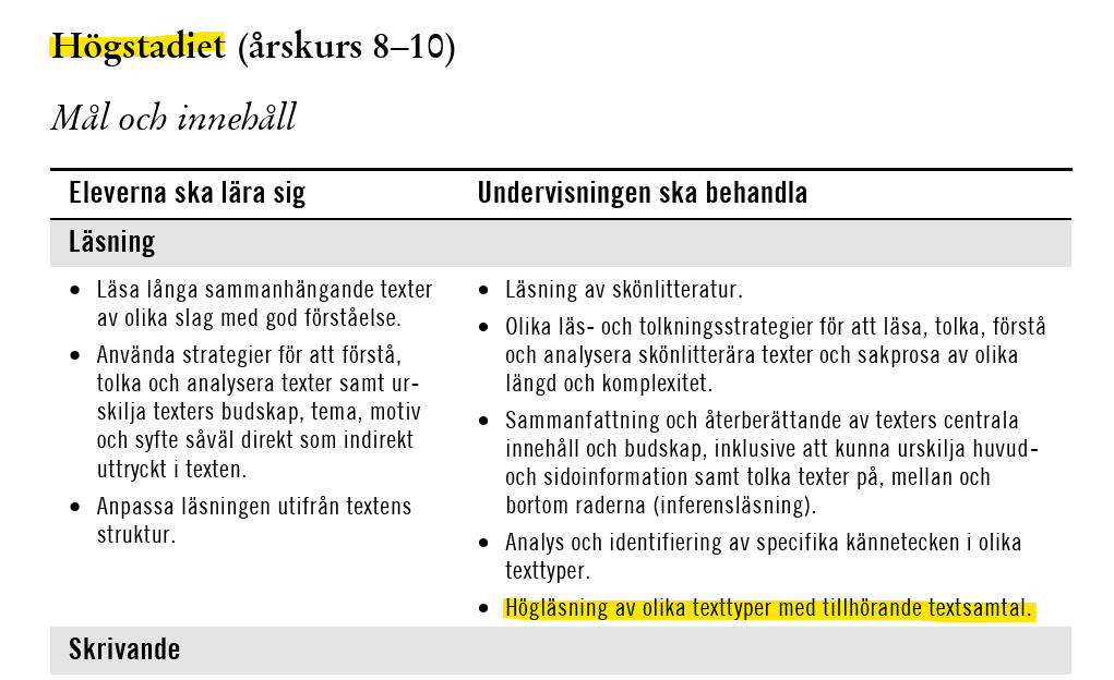 FMannerheim's tweet photo. "Högläsning av olika texter med tillhörande textsamtal". 

Ja, ja ja! Som svensklärare har jag LÄNGTAT efter att en lärarledd högläsning och textbearbetning ska få en renässans i klassrummet. 

In med antologierna med numrerade rader igen! 😍🙌 https://t.co/UD8N9v0ODQ