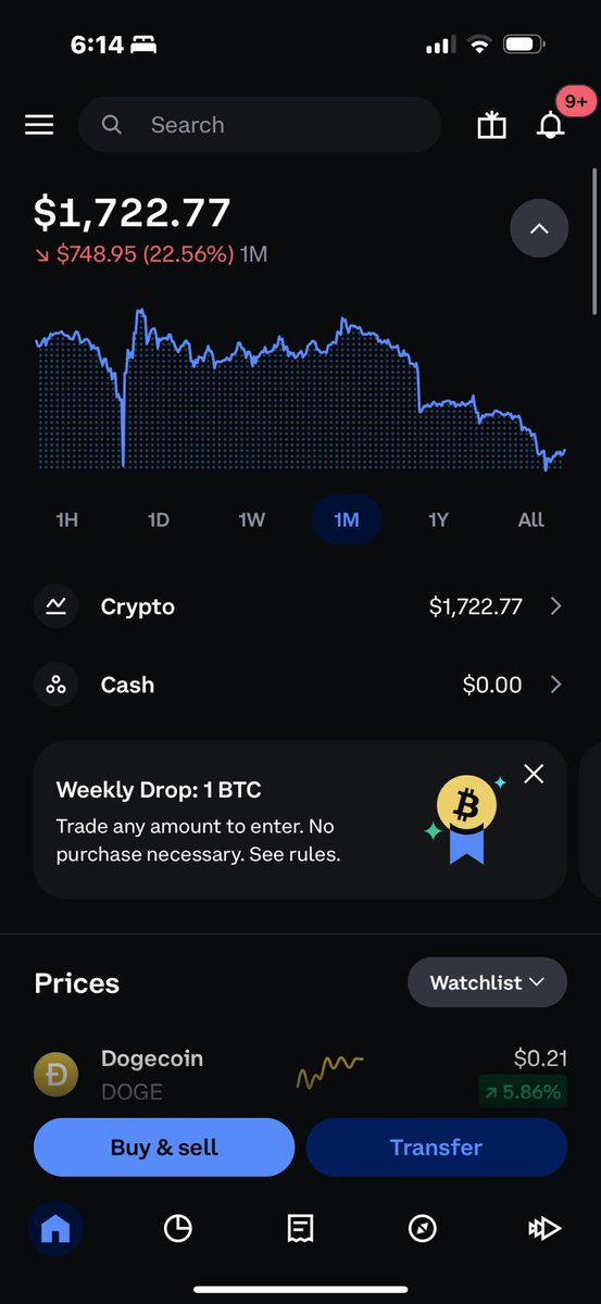 latetocoins's tweet photo. Last month has been a movie 🤩🥲 https://t.co/6Aht1PFejB