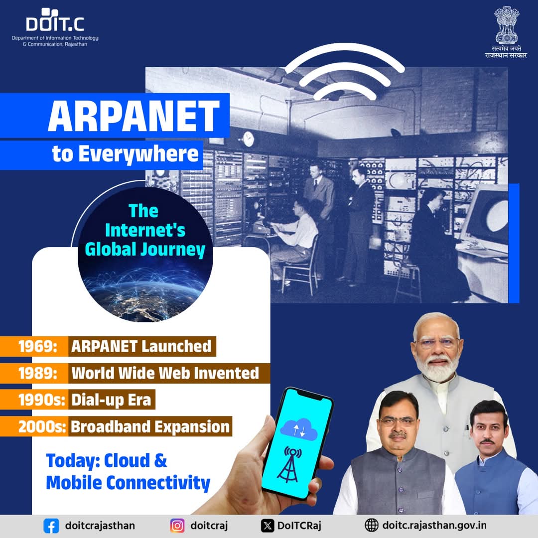 DarshanSinghMLA's tweet image. From ARPANET&apos;s humble beginnings to today&apos;s ubiquitous connectivity, the internet has transformed how we communicate, learn, and live.
Did you know the internet was initially developed for military and research purposes?
What&apos;s your earliest internet memory?
#DoITC #ARPANET