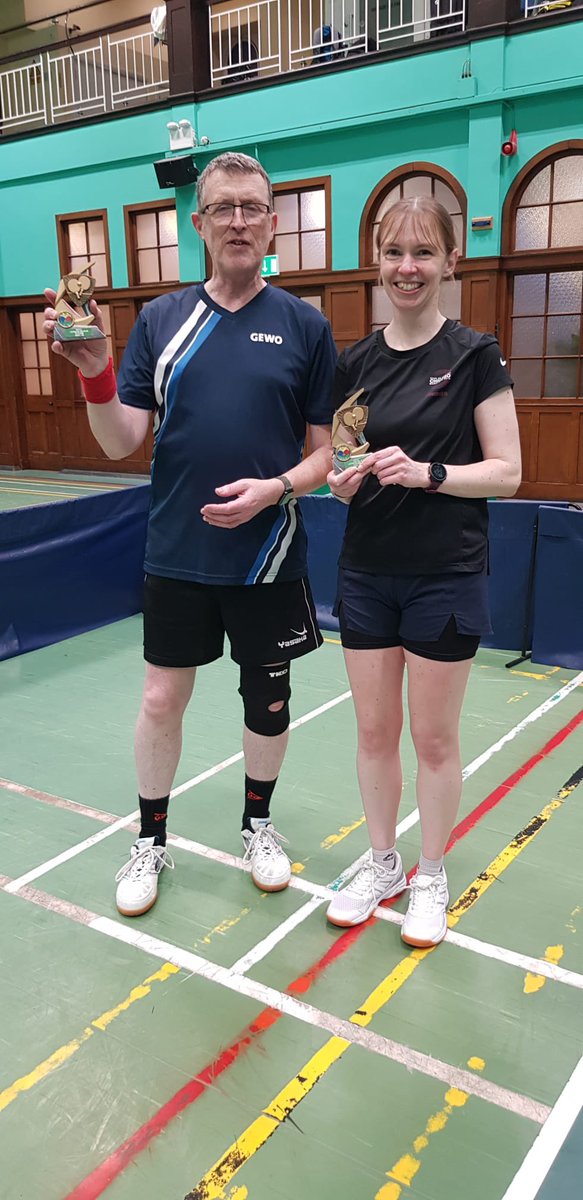 Dundee & District Table Tennis Association (@dundeetta) on Twitter photo 
