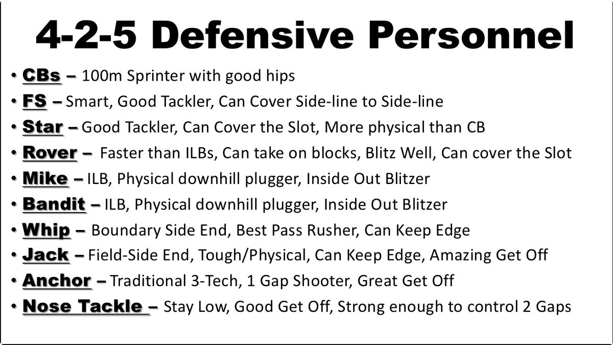 Coaches, Identifying key characteristics for each position in your 4-2-5 defensive personnel scheme is crucial for building a strong defensive foundation. Here’s some characteristics I would expect each position to have: