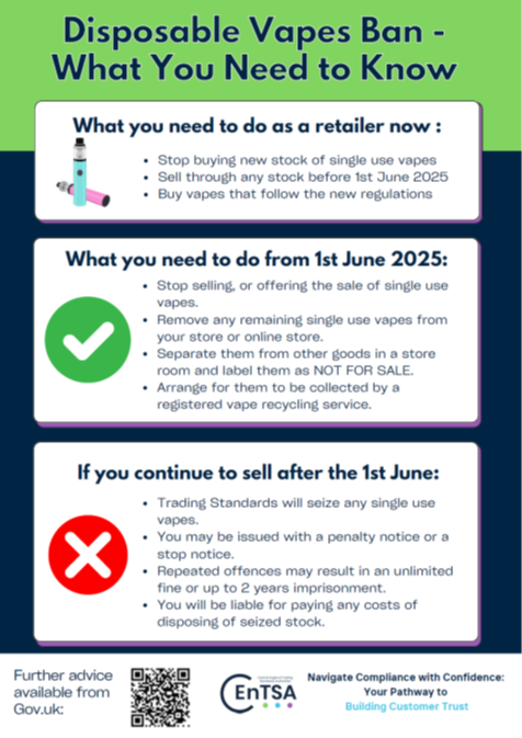 Worcestershire TS (@worcsts) on Twitter photo From 1 June 2025 it will be illegal for #businesses to sell or supply, offer to sell or supply, or have in their possession for sale or supply all single-use or ādisposableā #vapes.
<a href="/HW_Chamber/">Herefordshire & Worcestershire Chamber of Commerce</a> <a href="/WorcesterBID/">Worcester BID</a> <a href="/BusinessWorcs/">Business Worcestershire</a>
Advice for business at ā¬ļø
gov.uk/guidance/singl⦠From 1 June 2025 it will be illegal for #businesses to sell or supply, offer to sell or supply, or have in their possession for sale or supply all single-use or ādisposableā #vapes.
<a href="/HW_Chamber/">Herefordshire & Worcestershire Chamber of Commerce</a> <a href="/WorcesterBID/">Worcester BID</a> <a href="/BusinessWorcs/">Business Worcestershire</a>
Advice for business at ā¬ļø
gov.uk/guidance/singlā¦