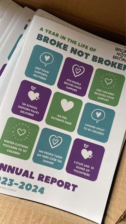 Annie McCormack (@anniemac76) on Twitter photo Last night we had the AGM for <a href="/broke_not/">Broke Not Broken</a> . 2057 food supports delivered over 5700 people, 2700 of whom children.
As an independent food bank we have developed a range of supporting projects to tackle the effects poverty has on our community & fill the gaps in a safety net. Last night we had the AGM for <a href="/broke_not/">Broke Not Broken</a> . 2057 food supports delivered over 5700 people, 2700 of whom children.
As an independent food bank we have developed a range of supporting projects to tackle the effects poverty has on our community & fill the gaps in a safety net.