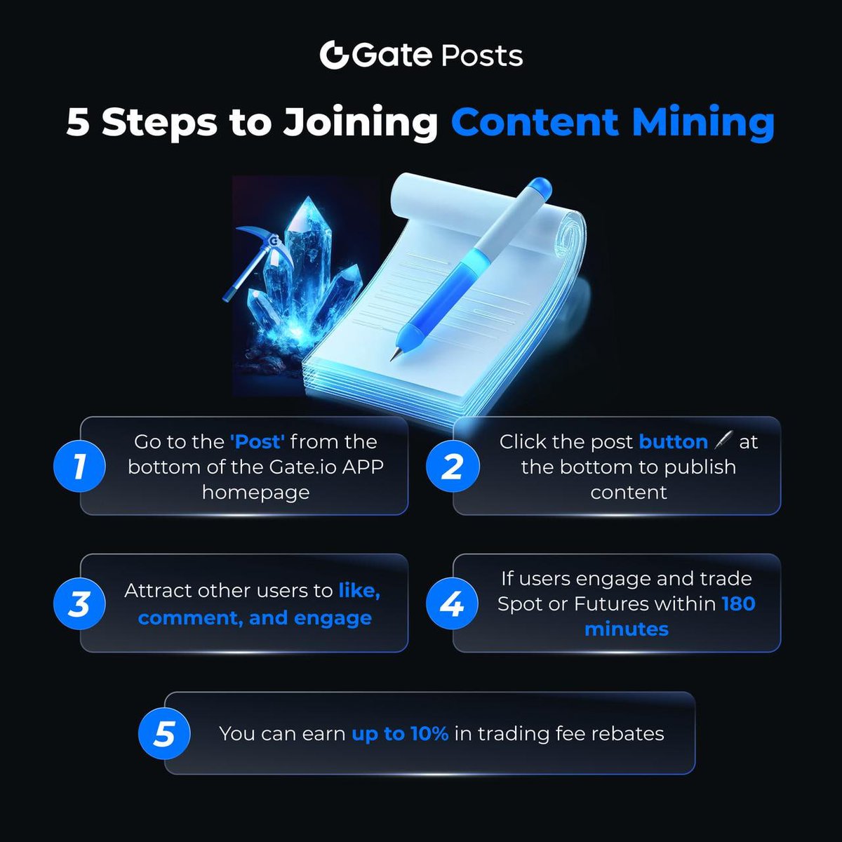 cryptinsights's tweet image. Join “Content Mining” on Gate Post &amp;amp; earn up to 10% in commission!

5 Steps to Joining Content Mining:
1️⃣ Go to 'Post' on the Gate.io app homepage
2️⃣ Click to publish your content
3️⃣ Engage users with likes, comments &amp;amp; interactions
#Gateio #ContentMining #GatePost