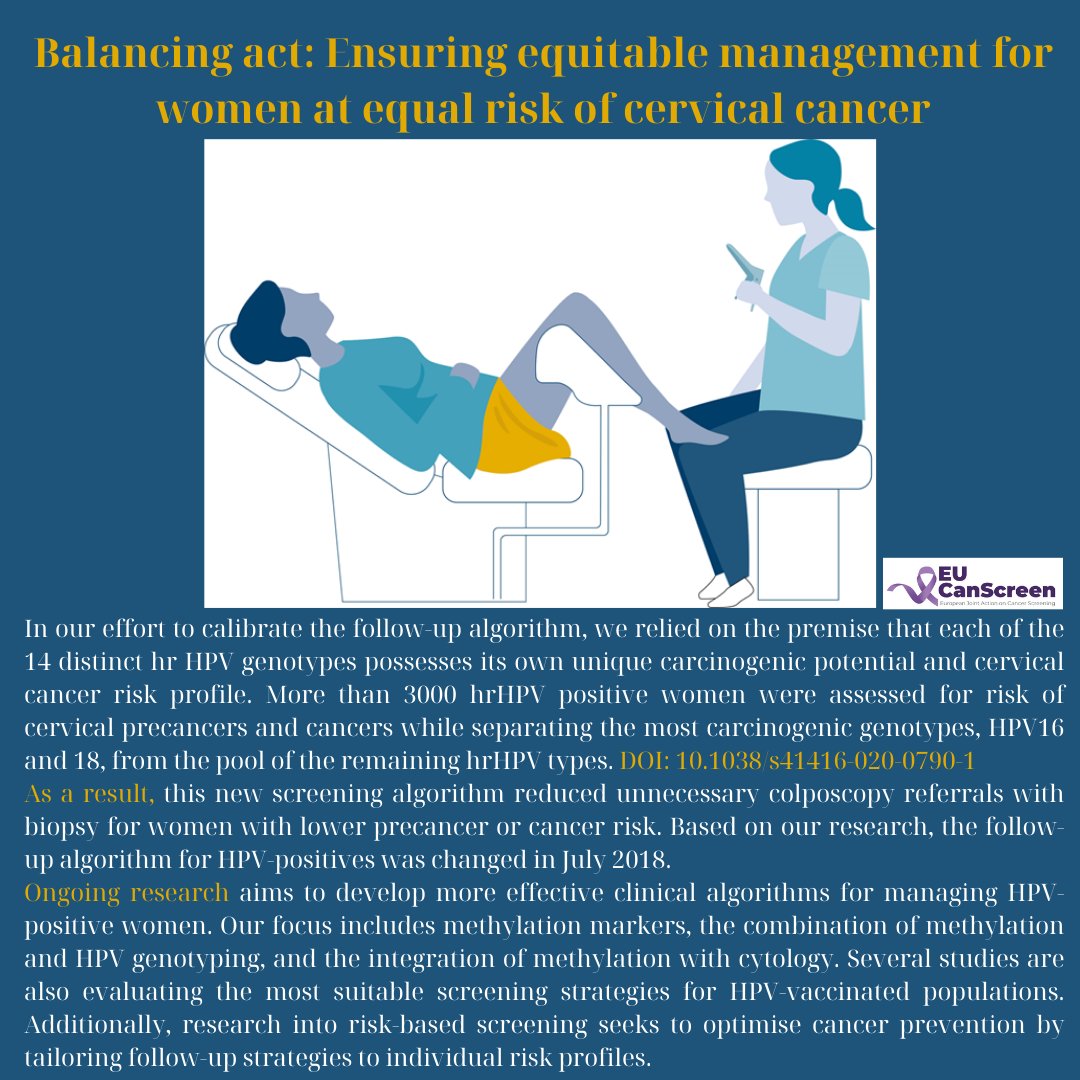 eucanscreen's tweet image. CervicalScreen Norway 🇳🇴
Balancing act: Ensuring equitable management for women at equal risk of cervical cancer.
Insights for European screening programs.
#EU#EuropeanCommission #EU4Health #BeatCancer #HealthEquity #EUCanScreen🇪🇺 #CervicalScreen#Norway🇳🇴